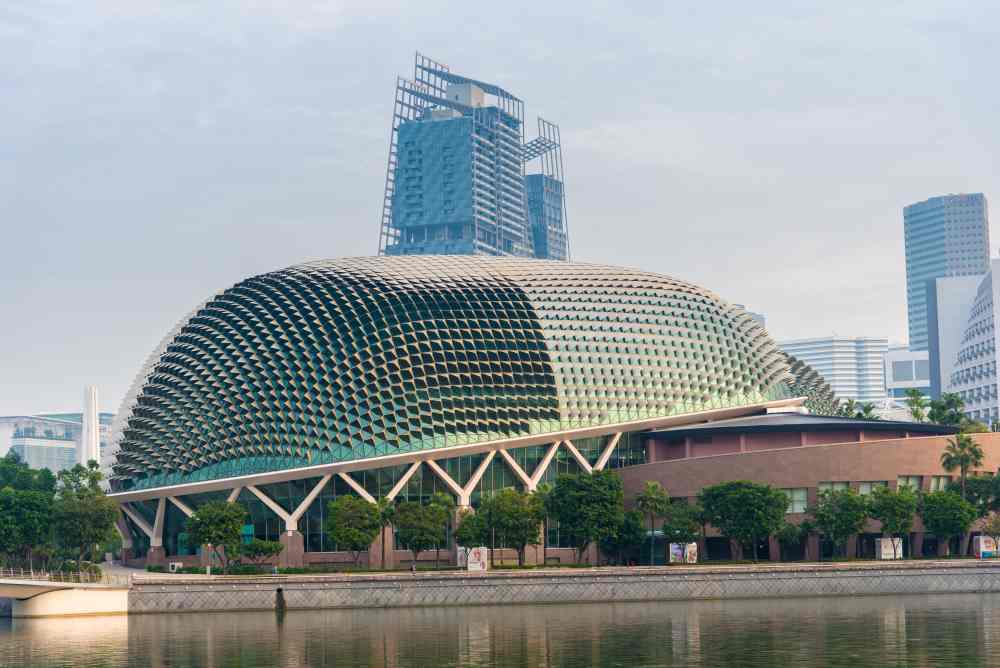 Best Place to Travel